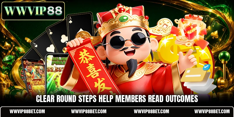 Clear round steps help members read outcomes