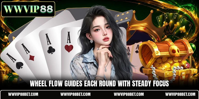 Wheel flow guides each round with steady focus